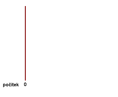 (osnova 1_2 movie.gif)